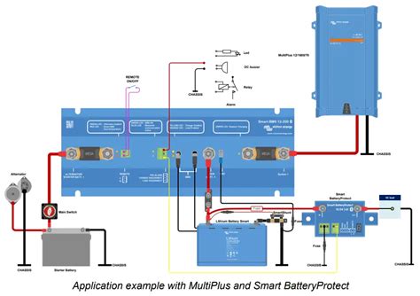 Victron Energy Smart Bms Battery Management System User Manual