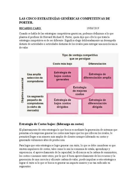 Las Cinco Estrategias Genéricas Competitivas Según Michael Porter Un