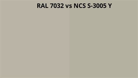 Ral 7032 Vs Ncs S 3005 Y Ral Colour Chart Uk