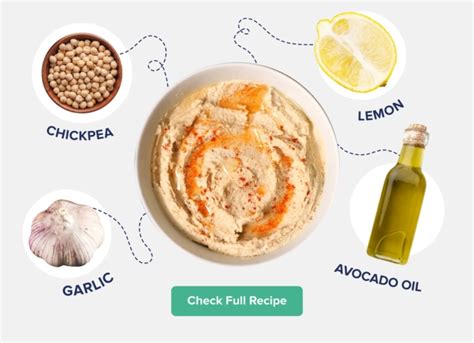 Is Hummus Healthy For You? Exploring the Benefits and Side Effects ...