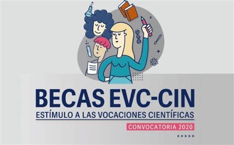 Becas Evc Cin Listado Provisorio De Postulaciones Admitidas En El