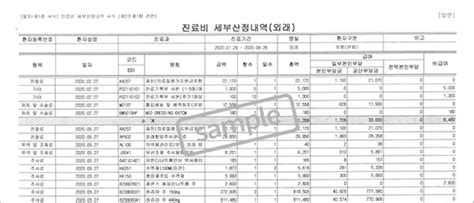 진료비 세부산정내역서 안내