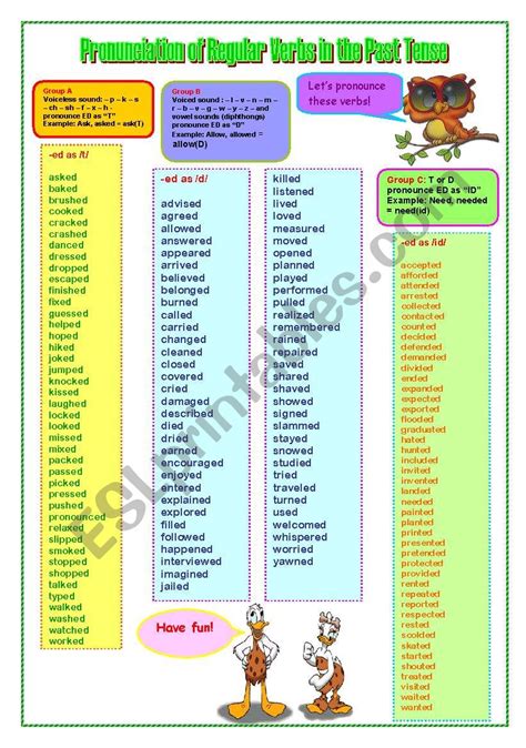 Regular Past Tense Verbs Pronunciation Practice 2 English Esl D86