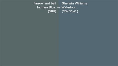 Farrow And Ball Inchyra Blue 289 Vs Sherwin Williams Waterloo SW