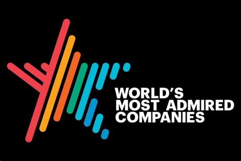 AMD Is 4th Most Admired Company In The World - Fortune Magazine