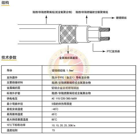 自限温电伴热带