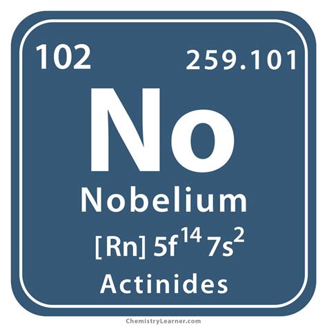 Nobelium Facts, Symbol, Discovery, Properties, Uses