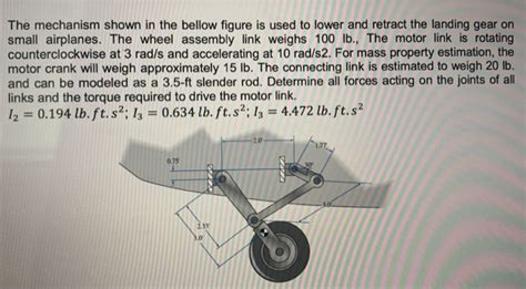 Solved The Mechanism Shown In The Bellow Figure Is Used To Chegg