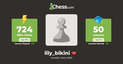 Lily Bikini Chess Profile Chess