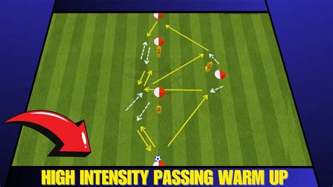 🔰high Intensity Passing Warm Up Youtube