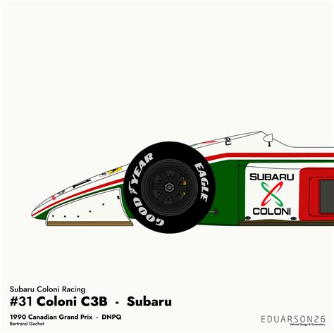 eduardo pena coloni cb subaru