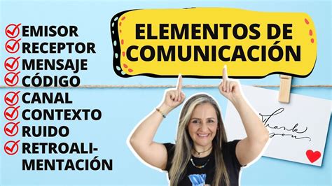 Ejemplos De Elementos De La Comunicaci N Emisor Receptor Mensaje