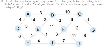 Solved Find Minimum Spanning Tree Graph Using Prim S Kruskal S