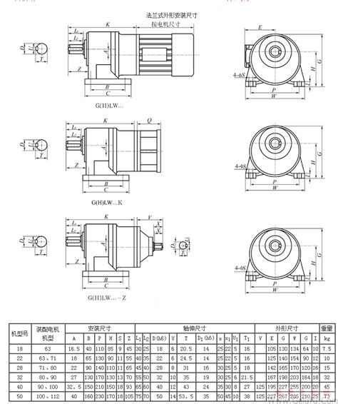 G减速机安装图g全封闭齿轮减速机资料g齿轮减速电机功率表