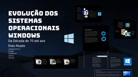 Evolução dos Sistemas Operacionais Windows by Diogo Carvalho on Prezi