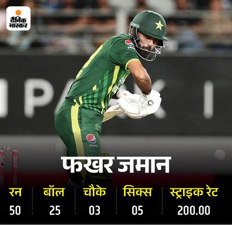 Pakistan Vs New Zealand 2nd T20 Score Update Finn Allen Babar Azam