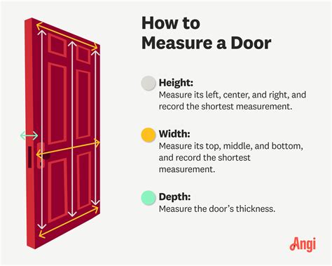 What Are Standard Door Sizes? | Angi