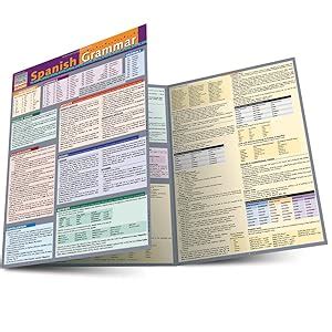 Quick Study Spanish Grammar Barcharts Inc Amazon Mx Libros