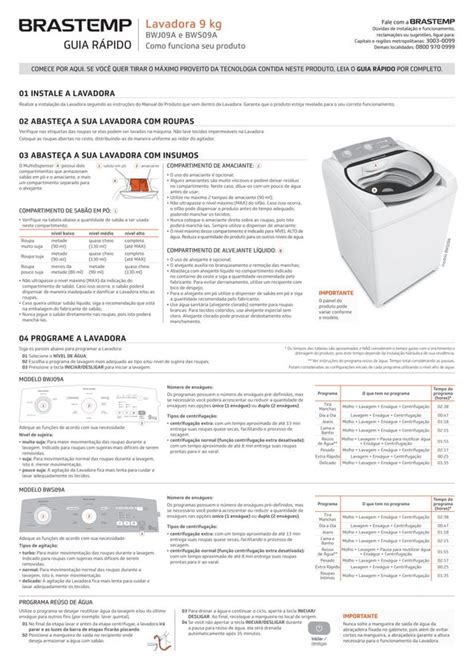 Manual Da Lavadora Brastemp Bwj09ab Guia Rápido Pdf