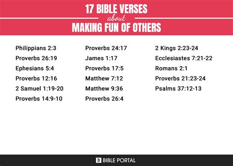 17 Bible Verses About Making Fun Of Others