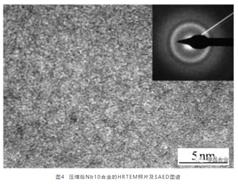 Cu Zr Ti基非晶合金中微量nb添加诱发的微观结构演化以及剪切带增殖 非晶中国