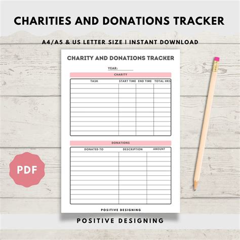 Donation Tracker Printable Tithe Tracker Giving Log Etsy