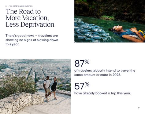 GLOBAL VACATION DEPRIVATION AT A TEN-YEAR HIGH, EXPEDIA REPORTS