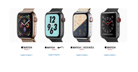 Apple Watch Series 4 Specs Pricing Features - Variants - 1redDrop