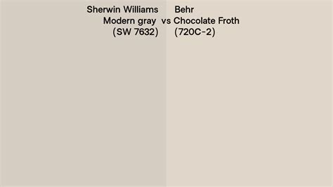 Sherwin Williams Modern Gray Sw 7632 Vs Behr Chocolate Froth 720c 2