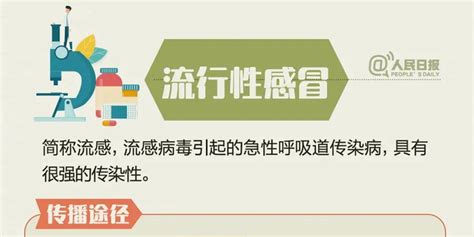 多地有学校因新冠、甲流等停课专家：不必恐慌手机新浪网