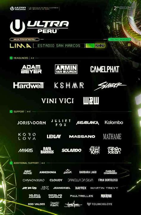 Ultra Perú Reveló El Destacado Lineup De La Fase 2 Para La Edición 2024