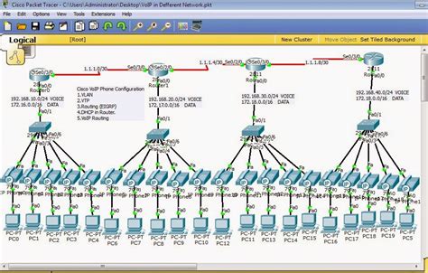 Tutorial Konfigurasi Voip Di Cisco Packet Tracer Riset