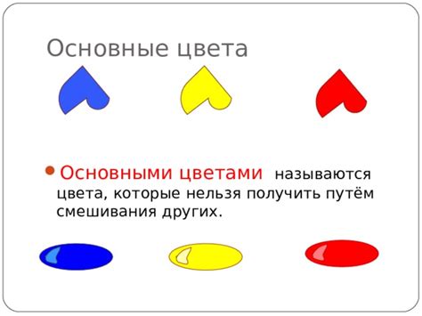 Презентация Цвет Технология девочки Презентации 5 класс