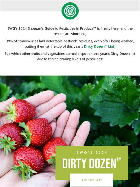 Environmental Working Group Ewgs Dirty Dozen And Clean Fifteen