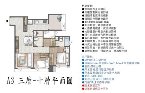 【原禾呈真評價】ptt、mobile01、平面圖、格局和實價登錄相關討論 果仁家 買房賣房 居家生活知識家