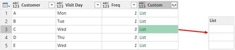 How To Add A Row To A Power Query Table Printable Timeline Templates