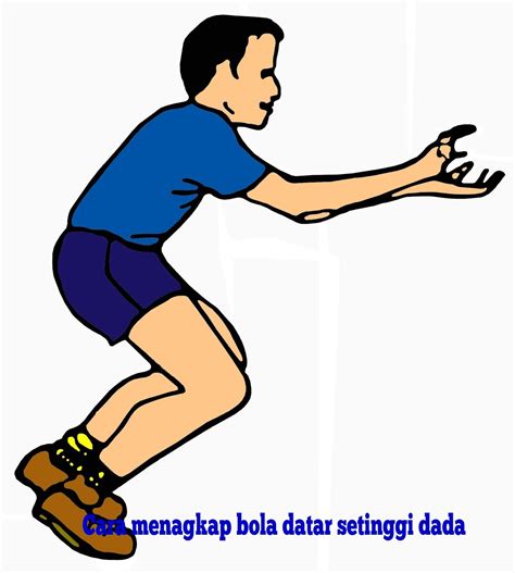 Bagaimana Cara Melakukan Permainan Lempar Tangkap Bola Berbaris Berhadapan