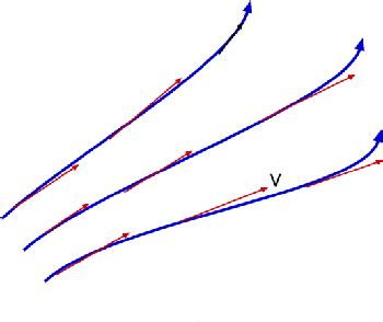 Types Of Fluid Flow In A Pipe The Engineering Concepts