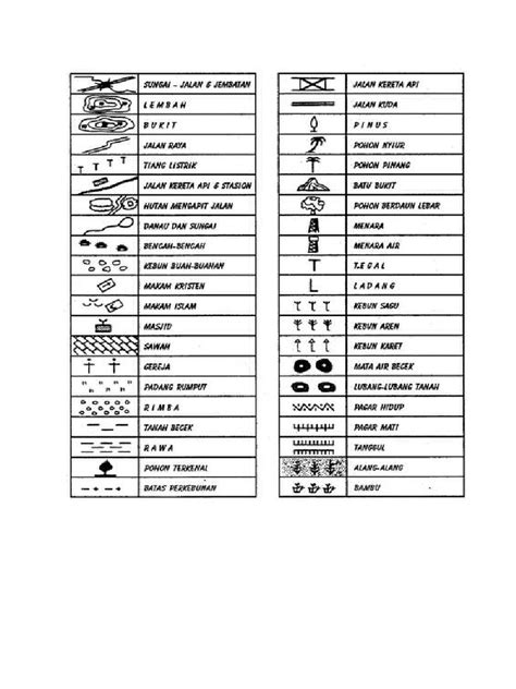 Simbol Peta Pita Pramuka Pdf