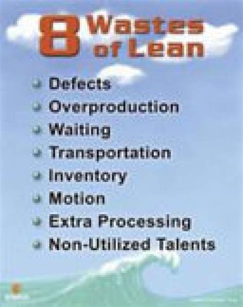 8 Wastes of Lean Poster 9781897363249 Enna Malé centrum