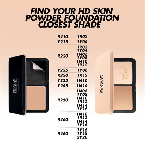 Hd Skin Powder Foundation Make Up For Ever