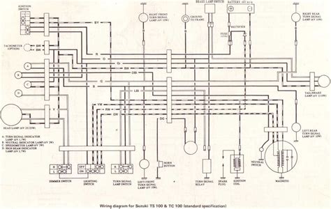 Simplified Wiring Diagram For The Suzuki Quadrunner