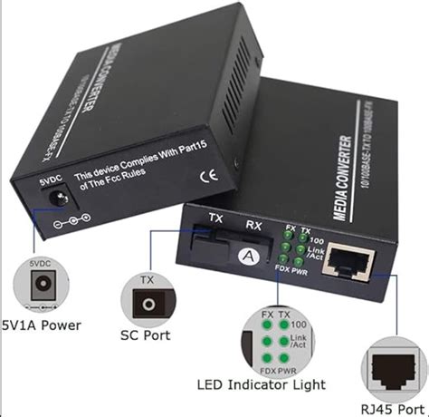 HO Fast Ethernet To Fiber Media Converter, Single-Mode 10/100Base-TX to ...