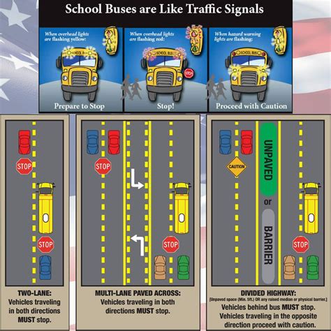 School Bus Light Names