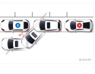 Como Estacionar Un Auto Para Examen