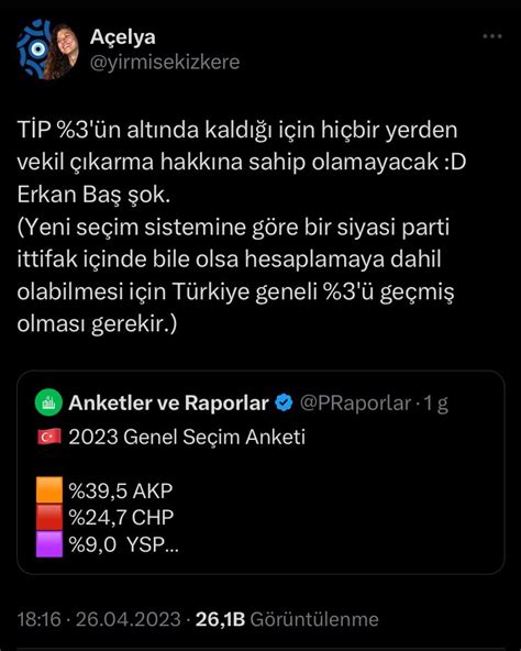 zaferkarsitligi on Twitter TİP en kötü şartlarda 1 2 vekili riske