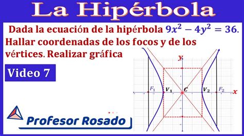 La Hip Rbola Focos V Rtices Y Gr Fica A Partir De La Ecuaci N Video