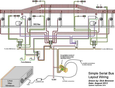 Wiring Diagrams