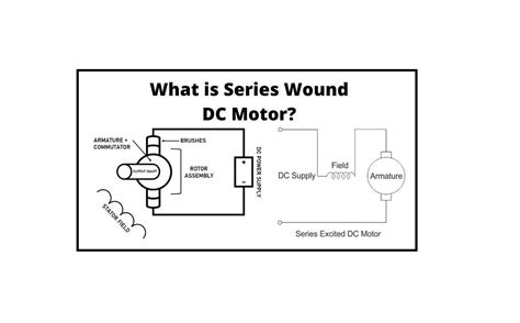 Circuit Diagram Of A Shunt Wound Dc Motor