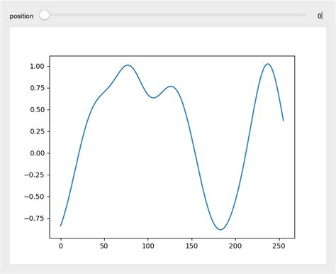 Matplotlib Figure Example Magicgui